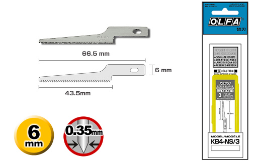 KB4-NS/3 penge