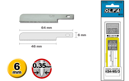 KB4-WS/3 penge